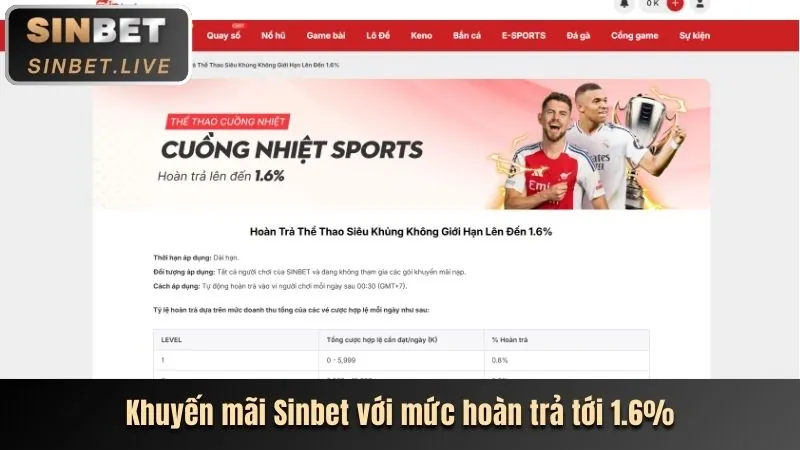 Thưởng nạp đầu cho thành viên mới